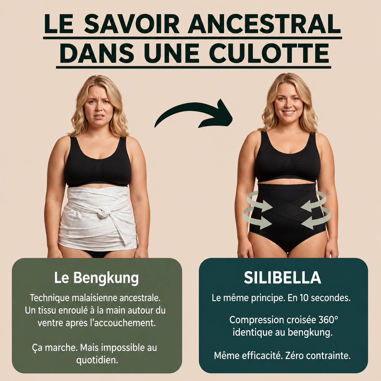 Culotte Post-Partum — Compression 360°