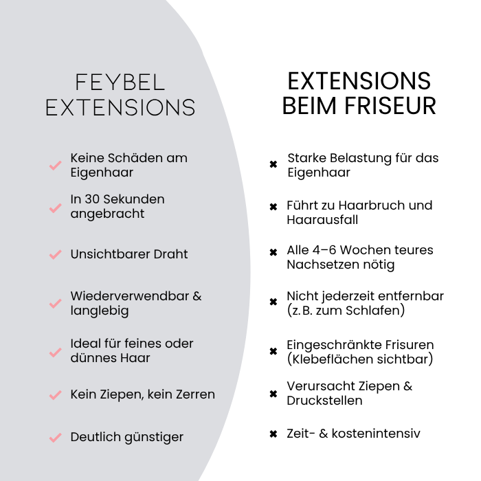 Extensions de cheveux Steinsee – du volume en 30 secondes